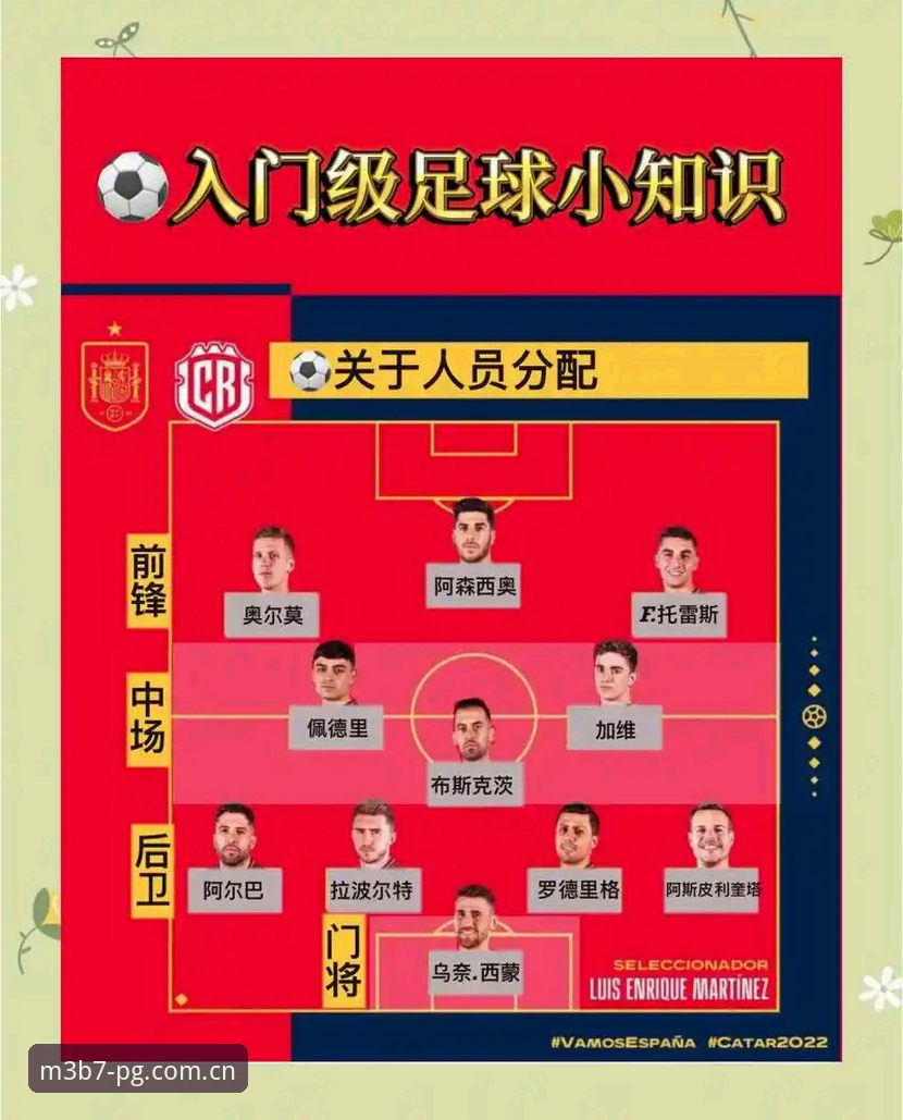 PG电子电脑版 U17世界杯观赛操作教程:从抽签分组到比赛追踪的完整指南